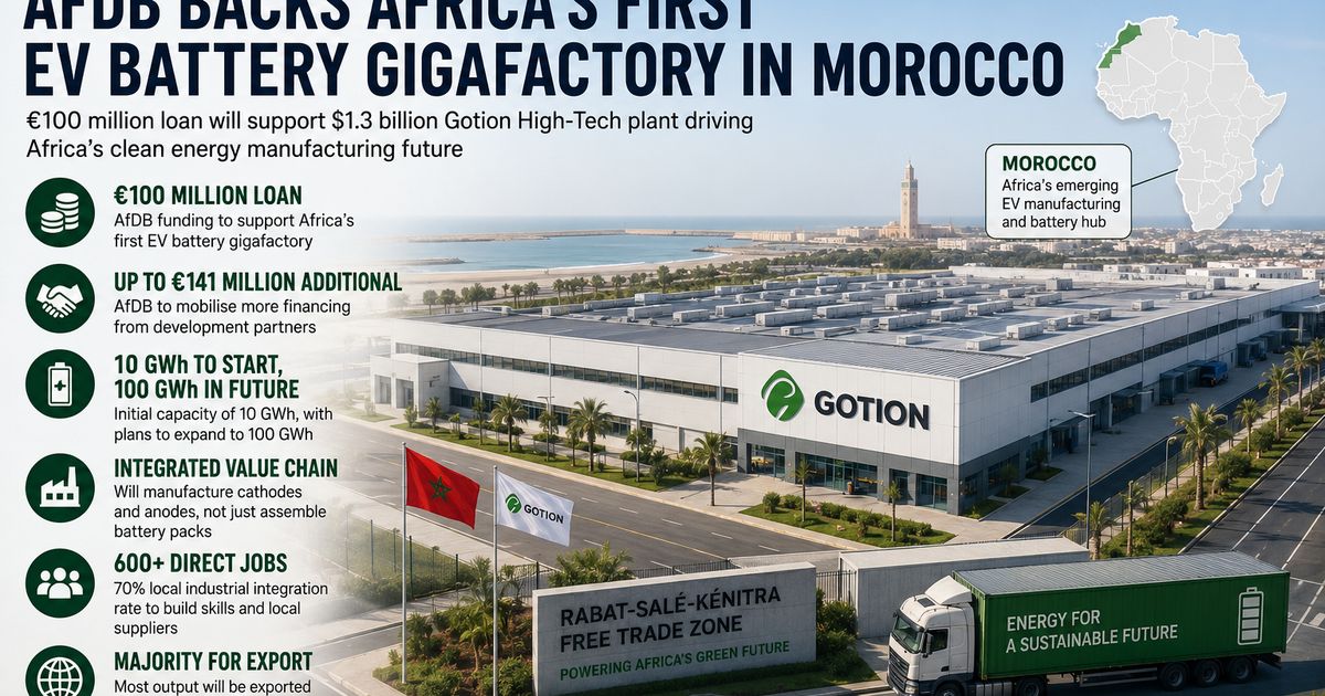 AfDB, Fas'ta Afrika'nın ilk EV batarya fabrikası için 114 milyon dolar onayladı